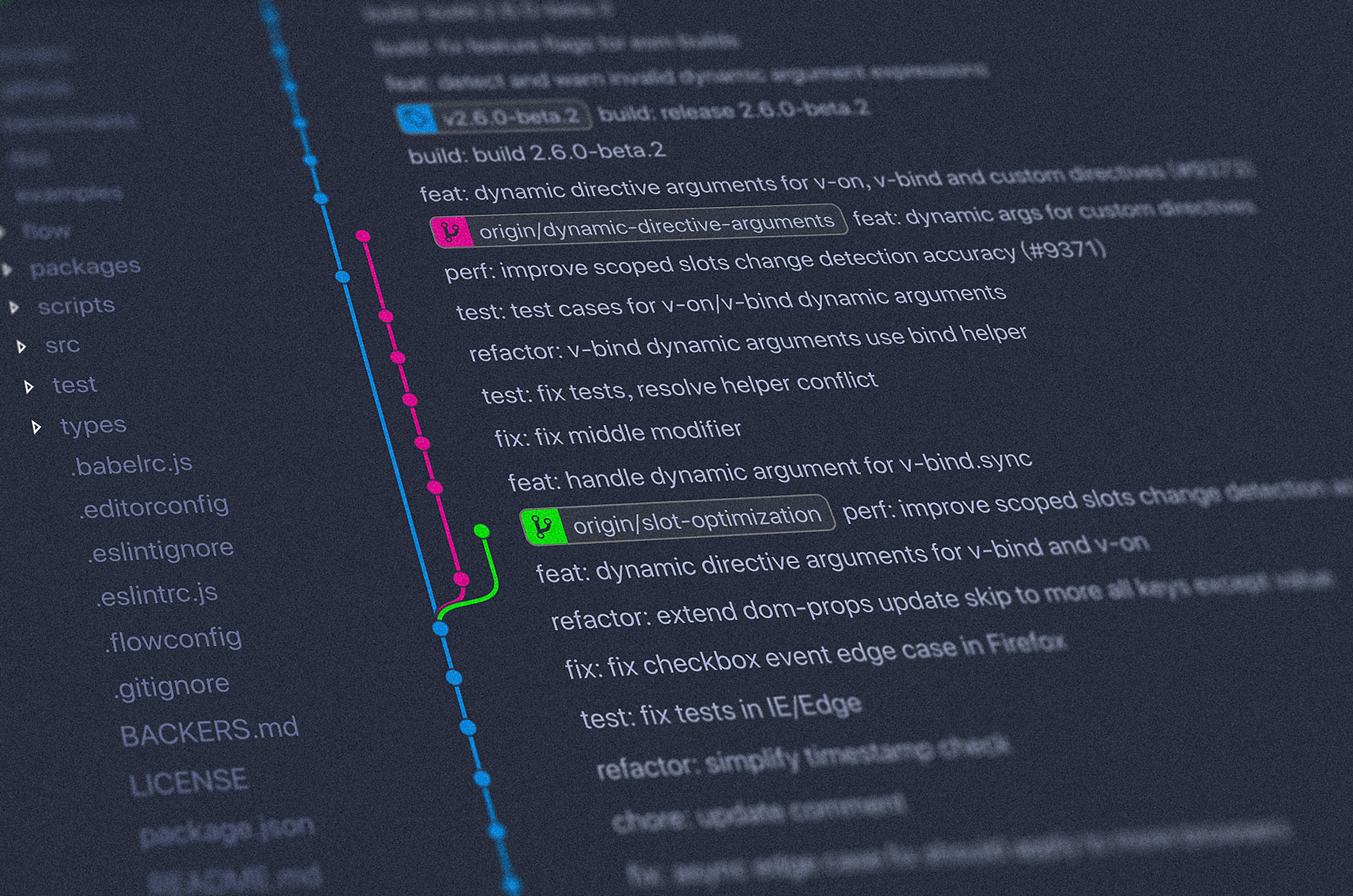 Diagram of Git branching with example text